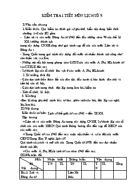 Bài giảng Đề Kiểm tra 45 phút môn lịch sử 9